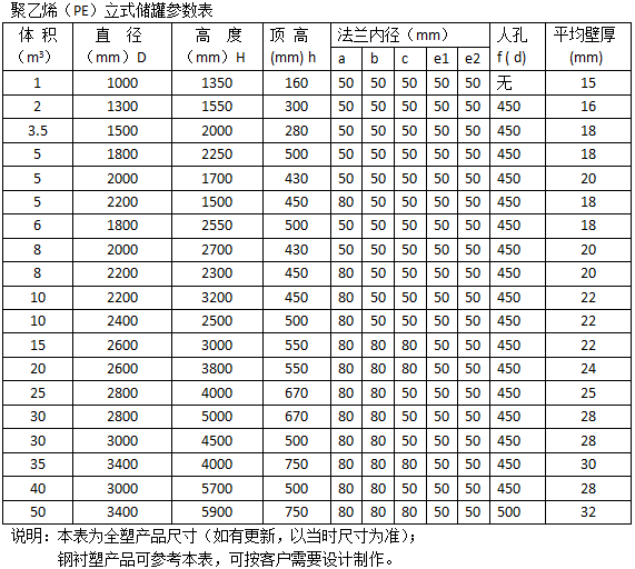 1590562980111988.png QQ截圖20200527142141.png